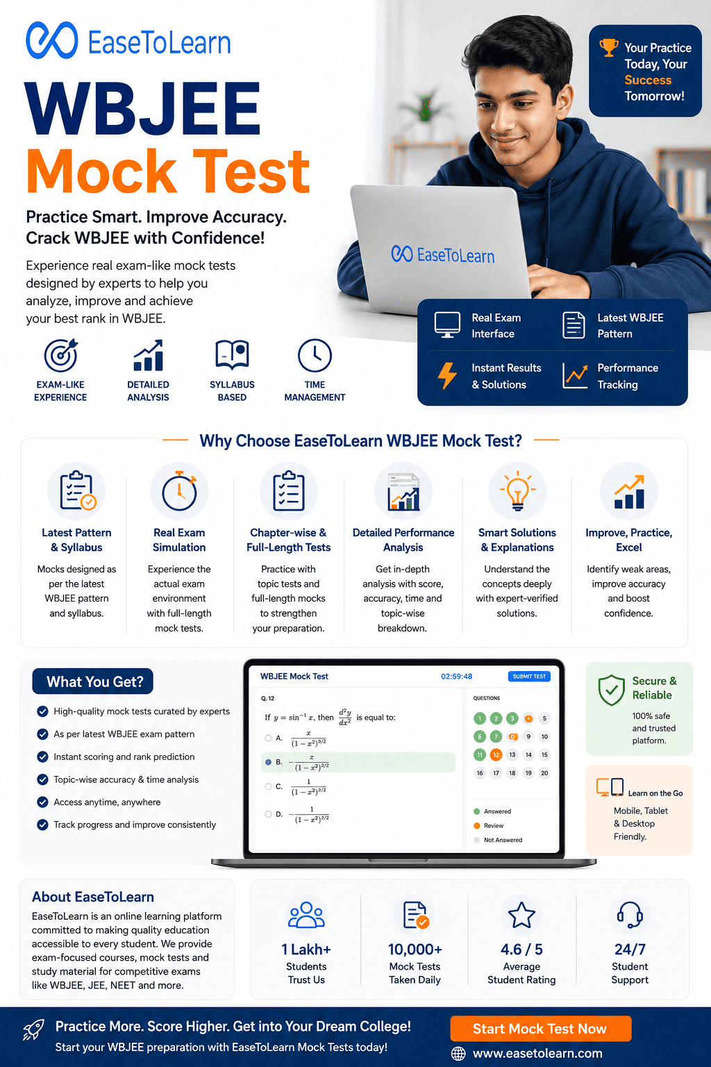 Crack WBJEE with Confidence: Master Every Step with EaseToLearn’s WBJEE Mock Test